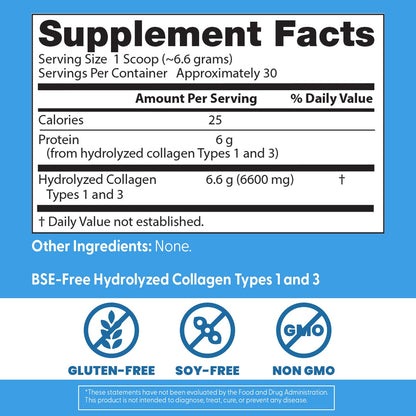 Doctor's Best Pure Collagen Types 1 & 3, Promotes Healthy Skin Hair & Nails – Bone & Joint Support, 7.1 Ounce (Pack of 1) - dailyvitalstore