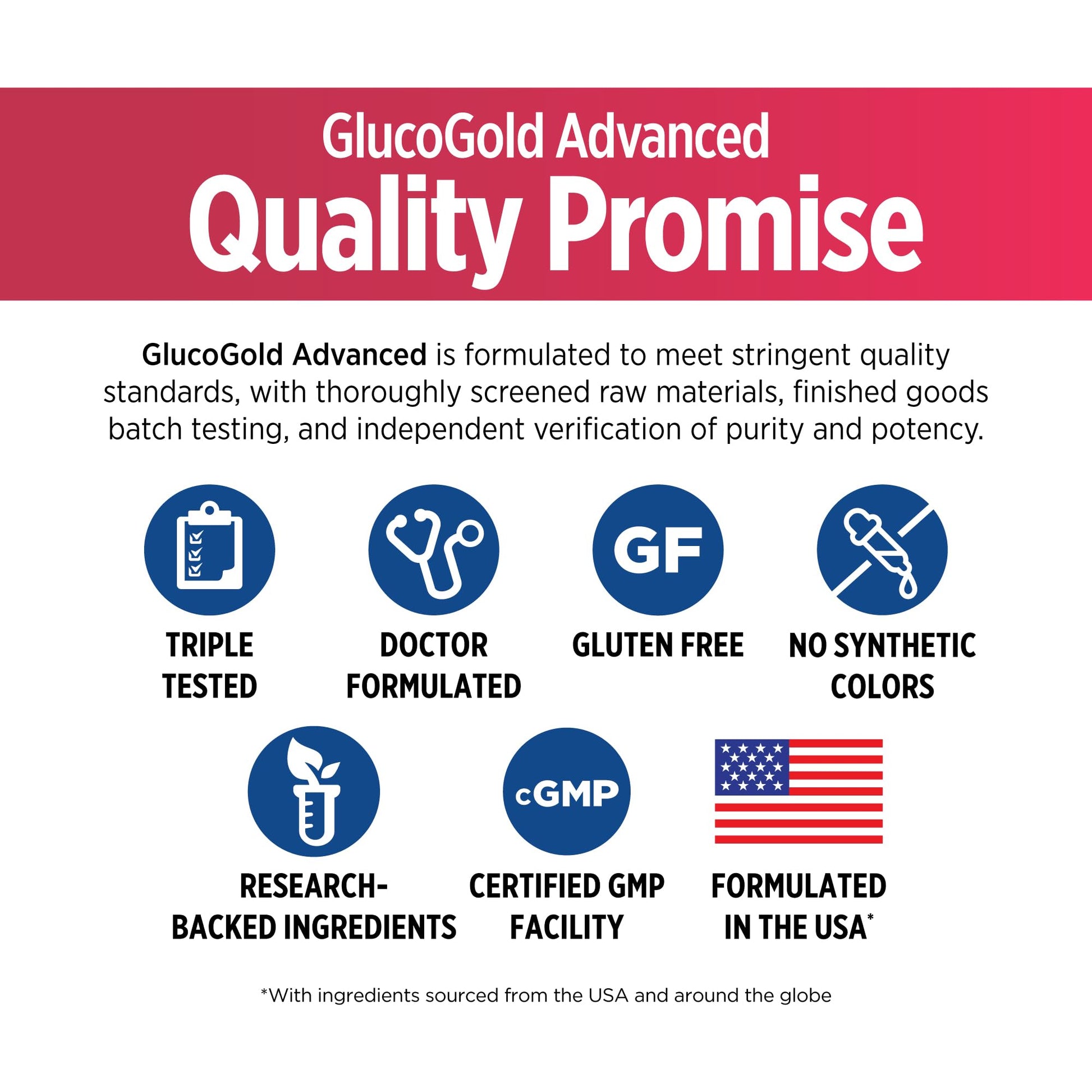 DOCTORS' PREFERRED GlucoGold Advanced | 1000mg Berberine with Cinnamon and Chromium | 90 Tablets - dailyvitalstore