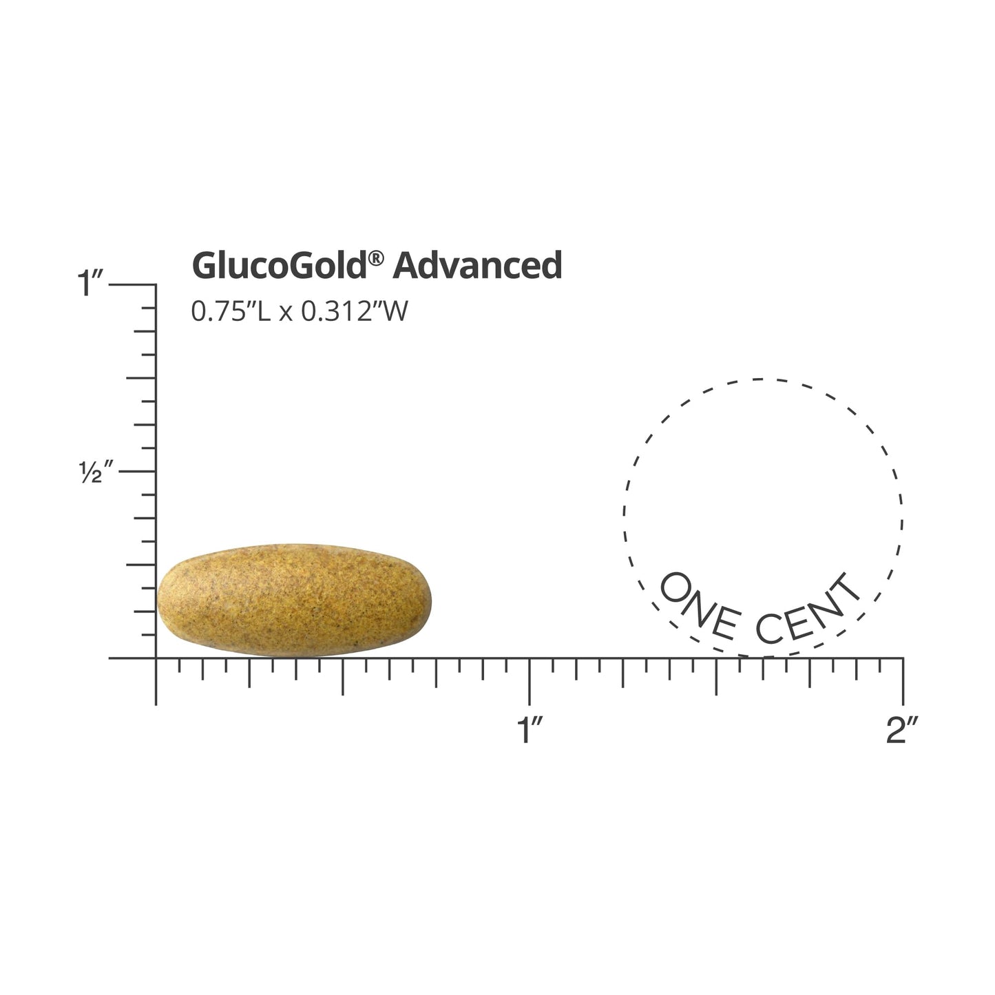 DOCTORS' PREFERRED GlucoGold Advanced | 1000mg Berberine with Cinnamon and Chromium | 90 Tablets - dailyvitalstore