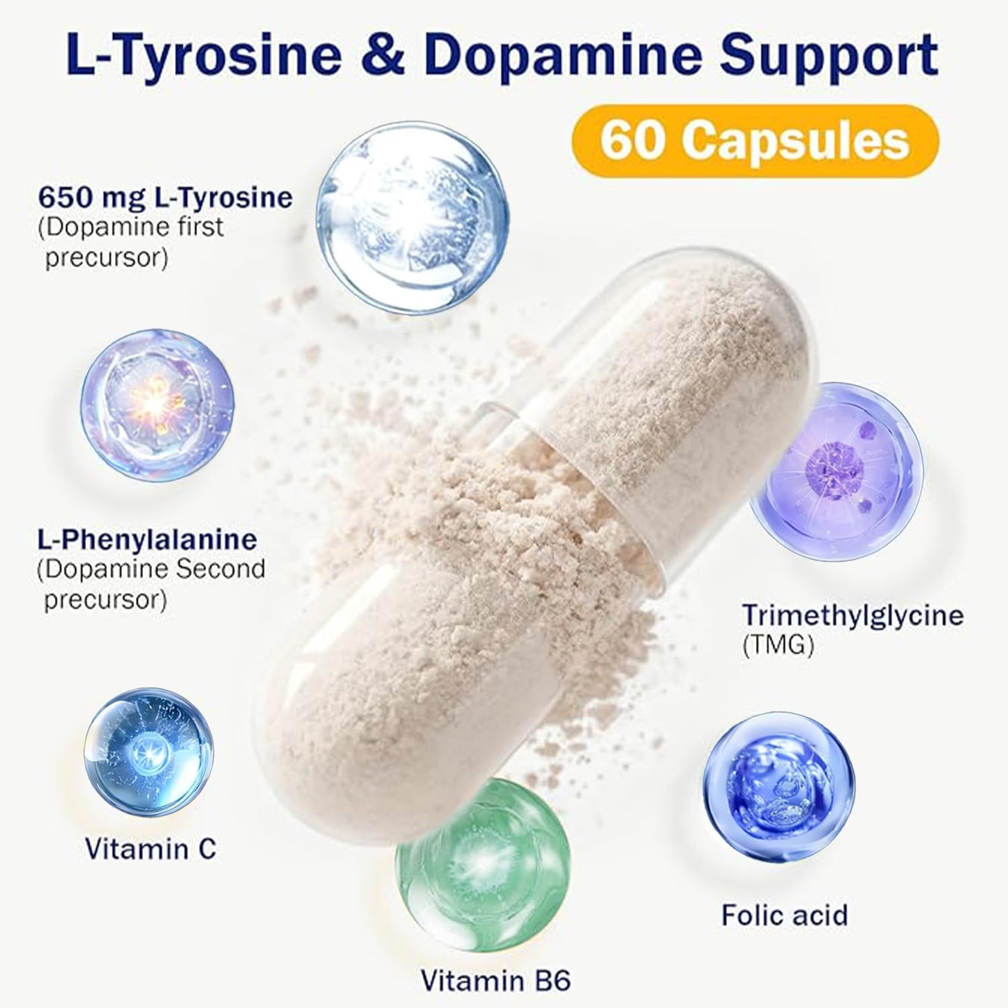 Dopamine Brain Supplement with L-Tyrosine 650mg | Cognitive Function, Focus & Mood Support | Neurotransmitter & Mental Energy Booster | 60 Capsules - dailyvitalstore