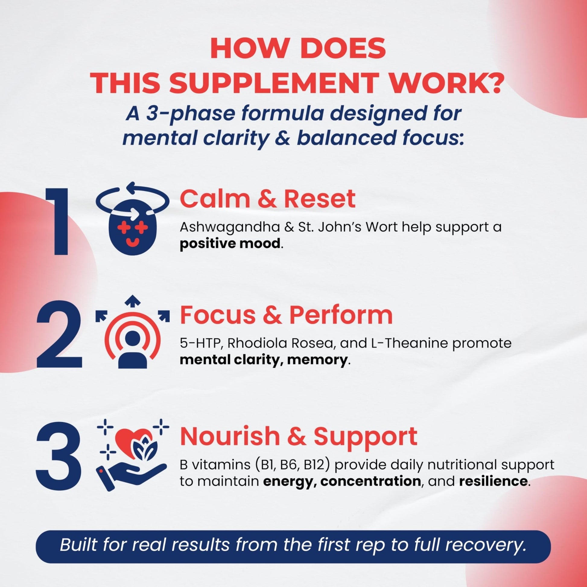 Dopamine Focus Supplement Ashwagandha 5-HTP Rhodiola Rosea St. John's Wort - Increase Memory Clarity Focus Restore Relax with VIT B1, B6, B12, L-Theanine - dailyvitalstore