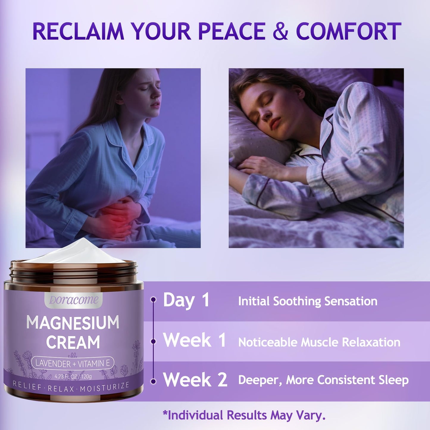 Doracome Magnesium Moisturizing Cream for Muscle Relief, Sleep Support and Stress Relief, Fast-Absorbing Formula,Skin Friendly,Lightly Scented-SJX - dailyvitalstore
