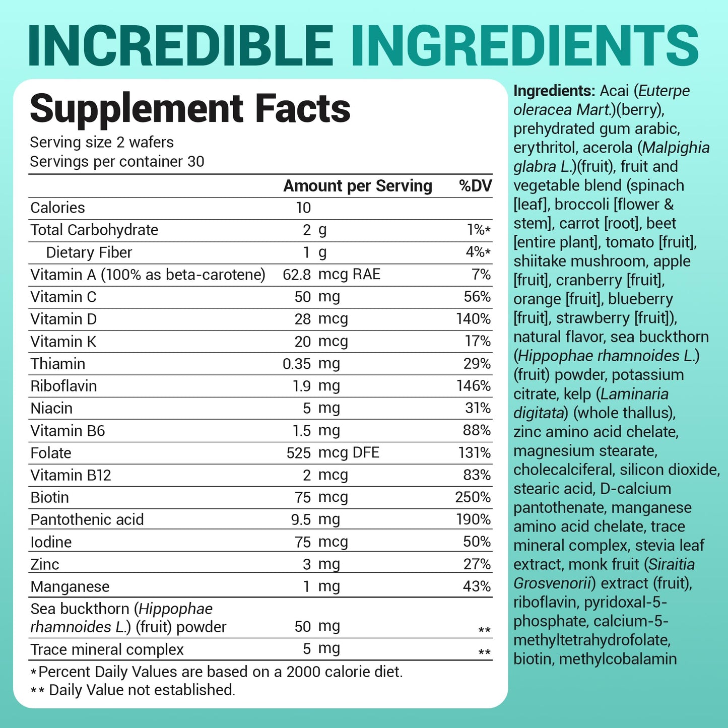 Dr. Berg Kids Chewable Multivitamins (NOT Sweetened w/Sugar) - Daily Multivitamin for Kids that Includes 20 Nutrients & Trace Mineral Complex - Mixed Berry Chewable Vitamins for Kid - Red Wafers - dailyvitalstore