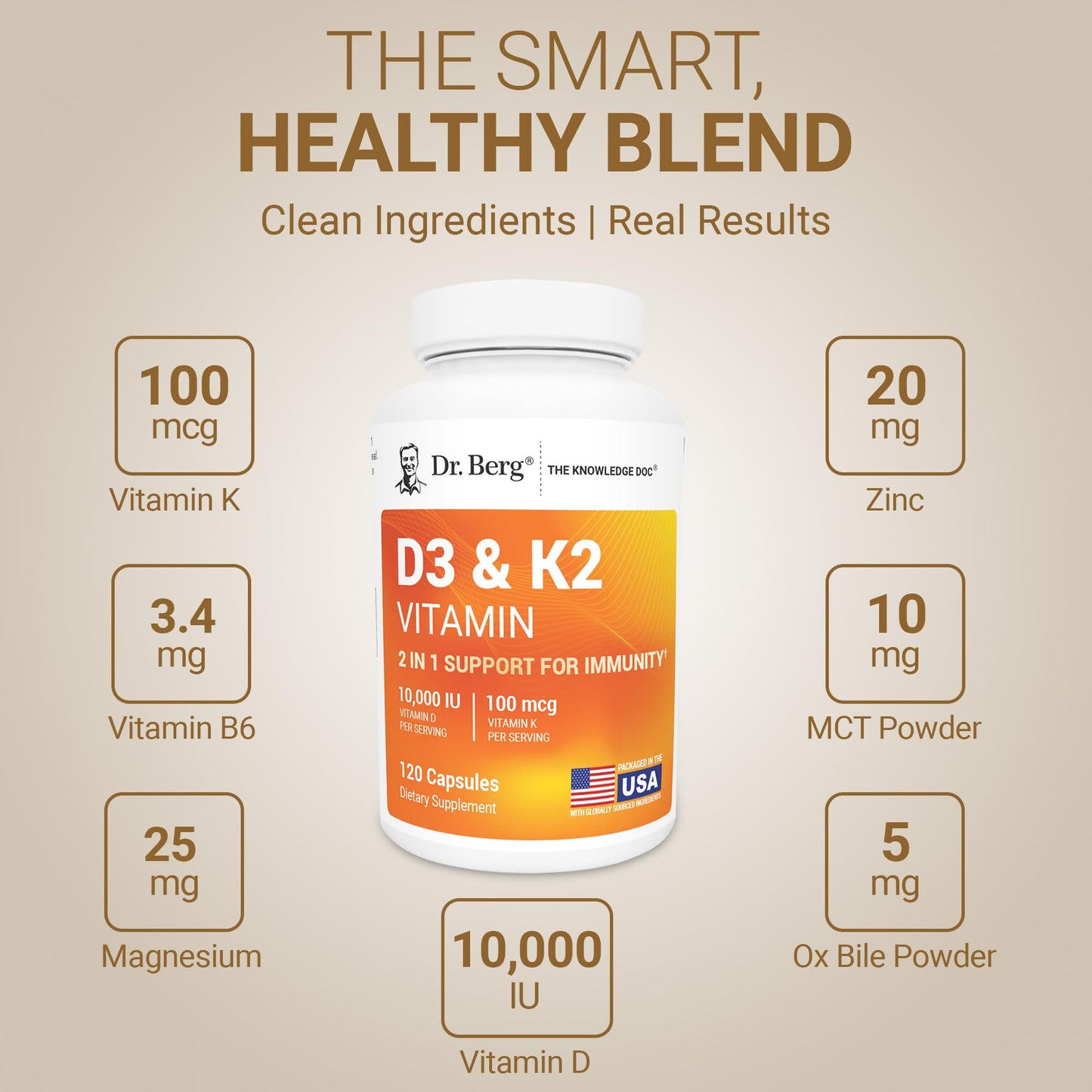 Dr. Berg Vitamin D3 & K2 10,000 IU + MK-7 – 120 Capsules – Immune, Bone & Heart Support* Supplement w/Magnesium, Zinc, B6 – 4X Lab-Tested – No Fillers – Non-GMO, cGMP, Formulated in USA - dailyvitalstore