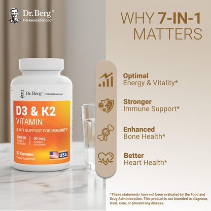 Dr. Berg Vitamin D3 & K2 5,000 IU + MK-7 – 60 Capsules – Immune, Bone & Heart Support* Supplement w/Magnesium, Zinc, B6 – 4X Lab-Tested – No Fillers – Non-GMO, cGMP, Formulated in USA - dailyvitalstore