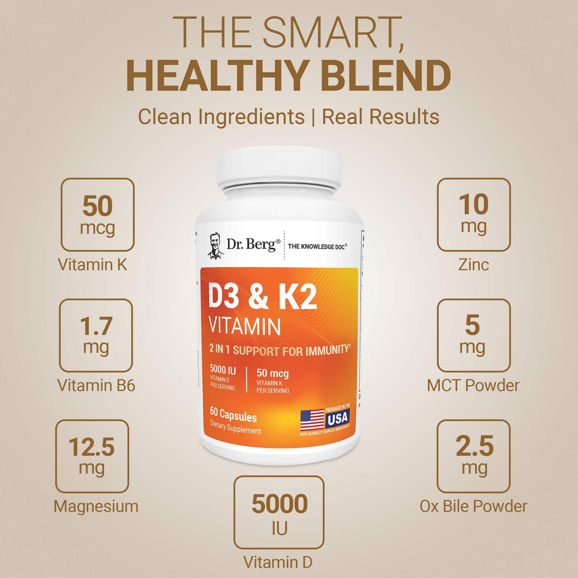 Dr. Berg Vitamin D3 & K2 5,000 IU + MK-7 – 60 Capsules – Immune, Bone & Heart Support* Supplement w/Magnesium, Zinc, B6 – 4X Lab-Tested – No Fillers – Non-GMO, cGMP, Formulated in USA - dailyvitalstore