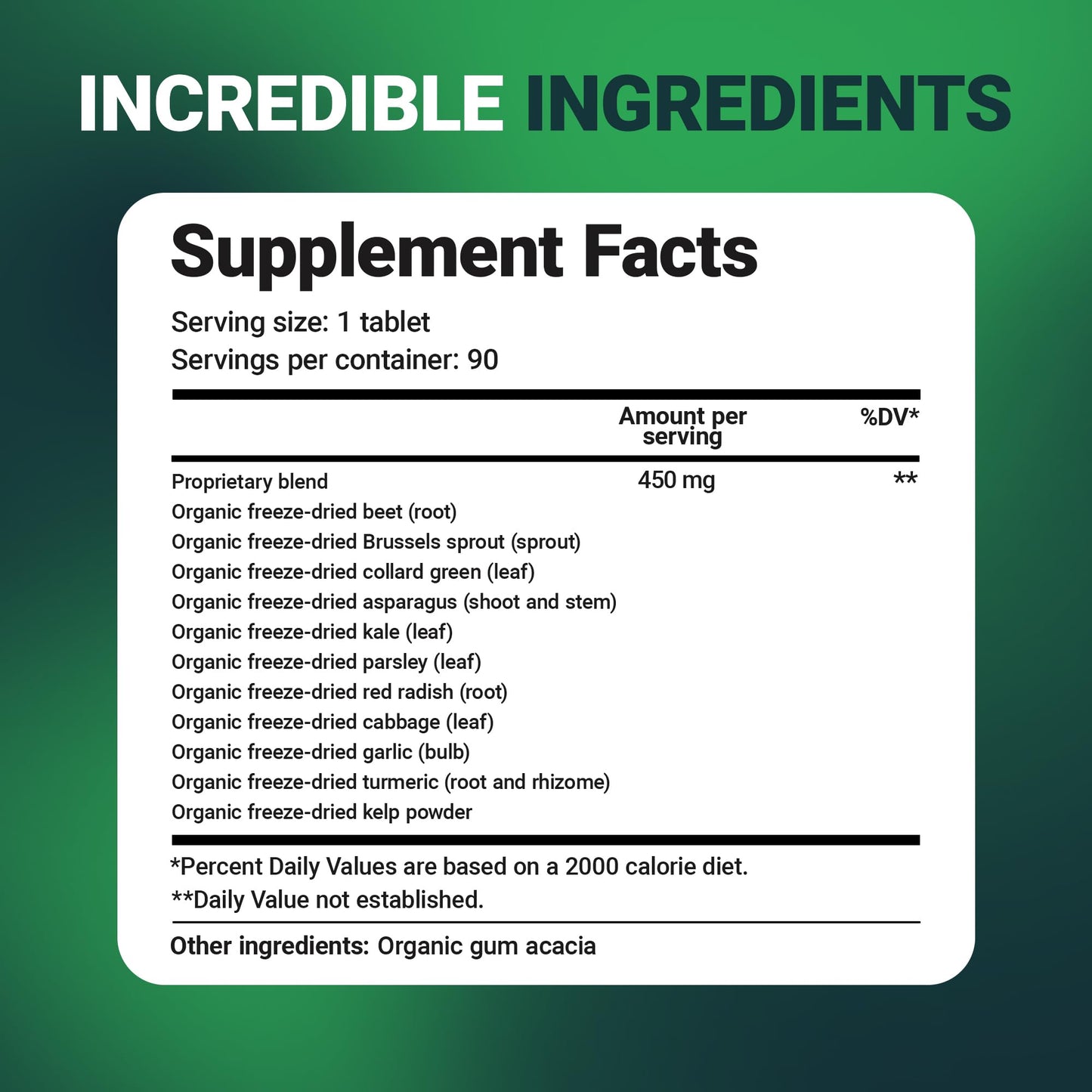 Dr. Berg's Greens Superfood Cruciferous Vegetable Tablets - Vegetable Supplements for Adults w/ 11 Phytonutrient Super Greens - Energy, Immune System & Liver Veggie Tablets - 90 Tablet - dailyvitalstore