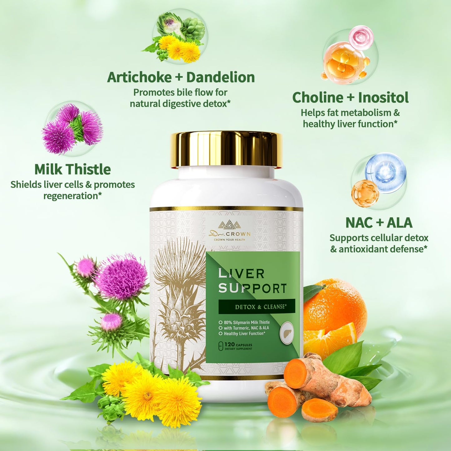 DR. Crown Liver Cleanse Detox & Repair - Milk Thistle Supplement, with Silymarin, N-Acetyl Cysteine(NAC), Artichoke, Turmeric & Dandelion for Liver Detox, Cleanse, Gluten Free, Non-GMO - 120 Capsules - dailyvitalstore