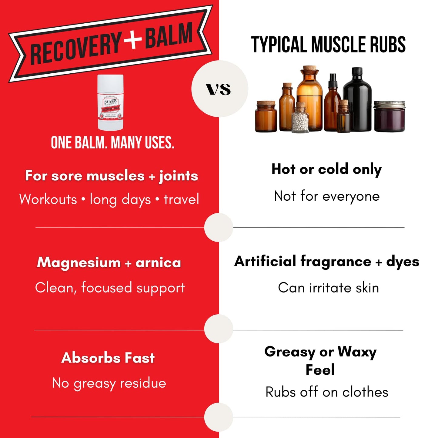 Dr. Doug's Recovery Balm – Organic Arnica & Magnesium Topical Rub – Soothing Support Lotion for Active Muscles, Joints, & Skin – Dermatologist Approved, Handmade in USA, Organic 2 oz Twist-Up Stick - dailyvitalstore