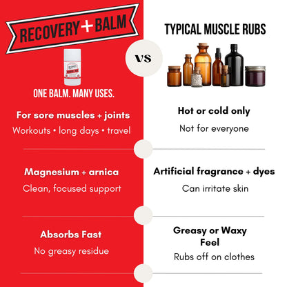 Dr. Doug's Recovery Balm – Organic Arnica & Magnesium Topical Rub – Soothing Support Lotion for Active Muscles, Joints, & Skin – Dermatologist Approved, Handmade in USA, Organic 2 oz Twist-Up Stick - dailyvitalstore