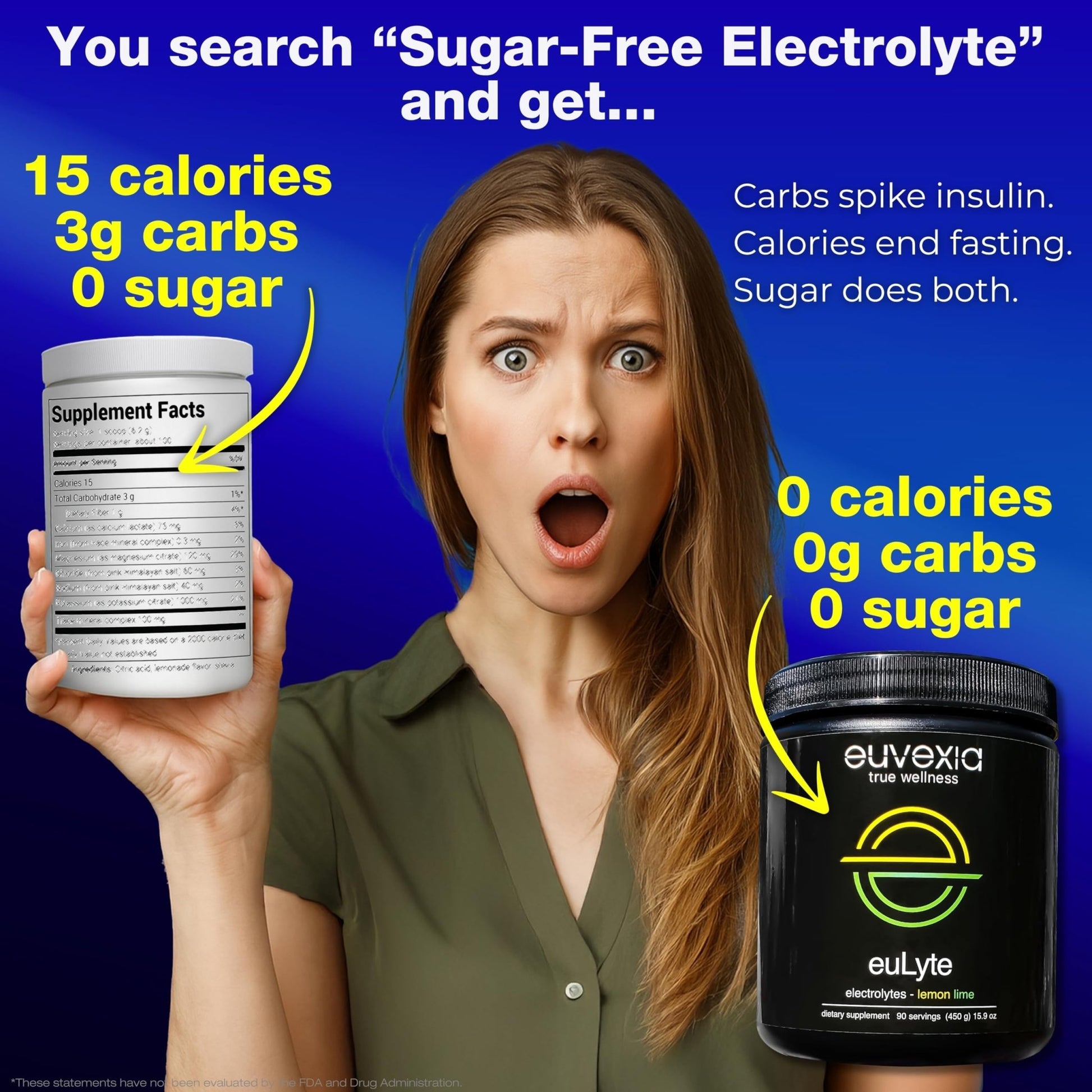 Dr Ekberg euLyte Instant Hydration Electrolytes Powder Zero Sugar Carb Calorie Lemon Lime Drink Mix • 80+ Minerals Magnesium Potassium Calcium Trace Minerals - dailyvitalstore