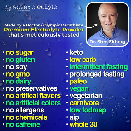 Dr Ekberg euLyte Instant Hydration Electrolytes Powder Zero Sugar Carb Calorie Lemon Lime Drink Mix • 80+ Minerals Magnesium Potassium Calcium Trace Minerals - dailyvitalstore