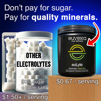 Dr Ekberg euLyte Instant Hydration Electrolytes Powder Zero Sugar Carb Calorie Lemon Lime Drink Mix • 80+ Minerals Magnesium Potassium Calcium Trace Minerals - dailyvitalstore