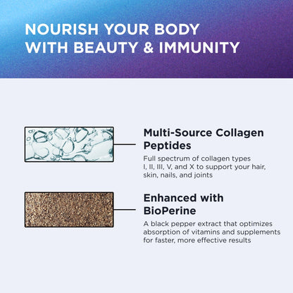DR. EMIL NUTRITION Women's Multi Collagen Pills | Collagen Supplements | Support Hair, Skin, Nails & Joints | Hydrolyzed Collagen Supplements - dailyvitalstore