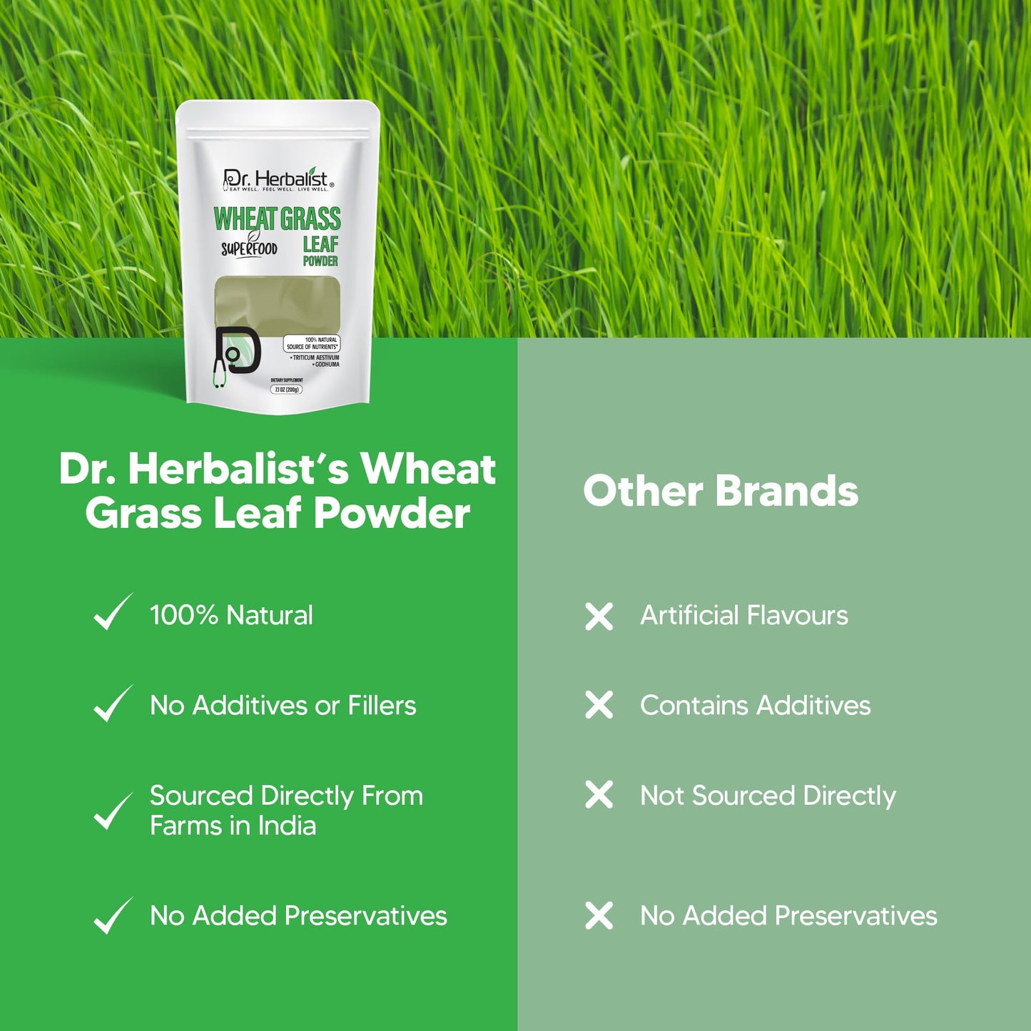 Dr. HERBALIST Wheatgrass Powder 200g - Pure Triticum Aestivum with Chlorophyll Iron & Vitamins A C E | Supports Daily Greens Detox & Nutrient Density* | Halal - dailyvitalstore