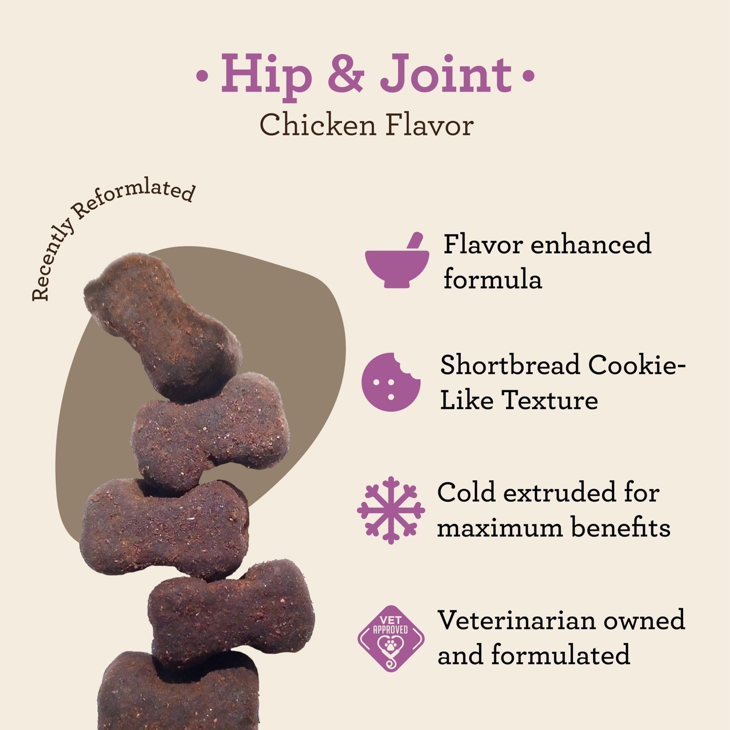 Dr. Joseph's VetPro Complete Dog Hip & Joint Supplement for Arthritis Pain Relief – High-Strength Glucosamine & Chondroitin Chews for Senior Dogs – Vet Formulated Daily Treats, Chicken Flavor, 120 Ct - dailyvitalstore