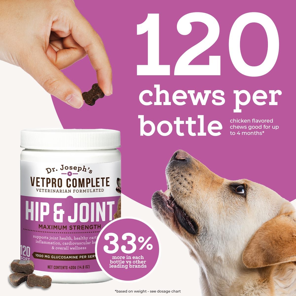 Dr. Joseph's VetPro Complete Dog Hip & Joint Supplement for Arthritis Pain Relief – High-Strength Glucosamine & Chondroitin Chews for Senior Dogs – Vet Formulated Daily Treats, Chicken Flavor, 120 Ct - dailyvitalstore