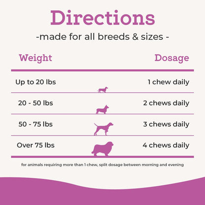 Dr. Joseph's VetPro Complete Dog Hip & Joint Supplement for Arthritis Pain Relief – High-Strength Glucosamine & Chondroitin Chews for Senior Dogs – Vet Formulated Daily Treats, Chicken Flavor, 120 Ct - dailyvitalstore