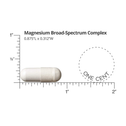 Dr. Sinatra's Magnesium-Broad-Spectrum Complex with Magnesium Glycinate and Citrate for Healthy Blood Pressure Levels and Blood Flow (400 mg) - dailyvitalstore