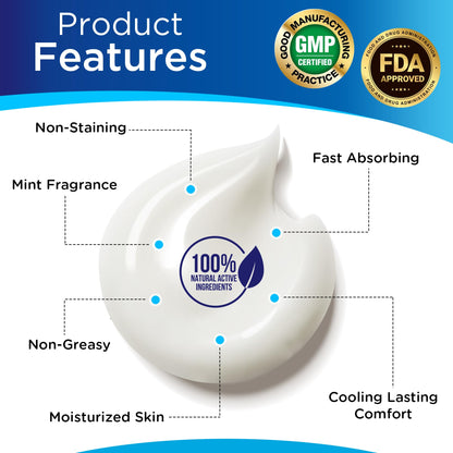 Dr. T Glucosamine Chondroitin Cream - Premium Formula with MSM and Collagen for Joint and Muscle Discomfort - Maintains Joint Strength, Flexibility & Muscle Mobility - 4.23 oz / 120g (3 Pack) - dailyvitalstore