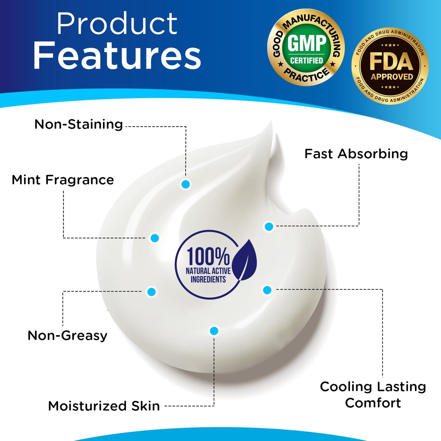 Dr. T Glucosamine Chondroitin Cream - Premium Formula with MSM and Collagen for Joint and Muscle Discomfort - Maintains Joint Strength, Flexibility & Muscle Mobility - 4.23 oz / 120g (1 Pack) - dailyvitalstore