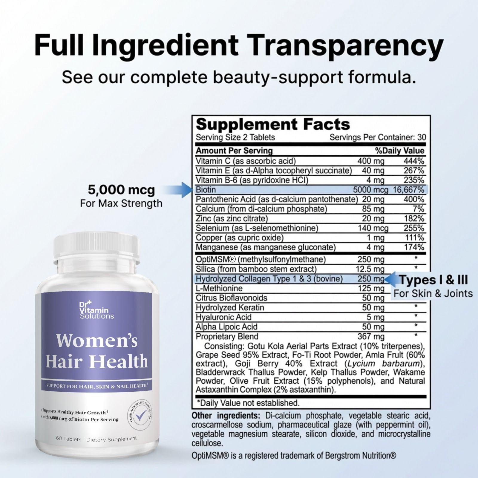 Dr Vitamin Women's Hair Health - Hair, Skin & Nails Support with Biotin & Collagen - 60 Tablets - dailyvitalstore
