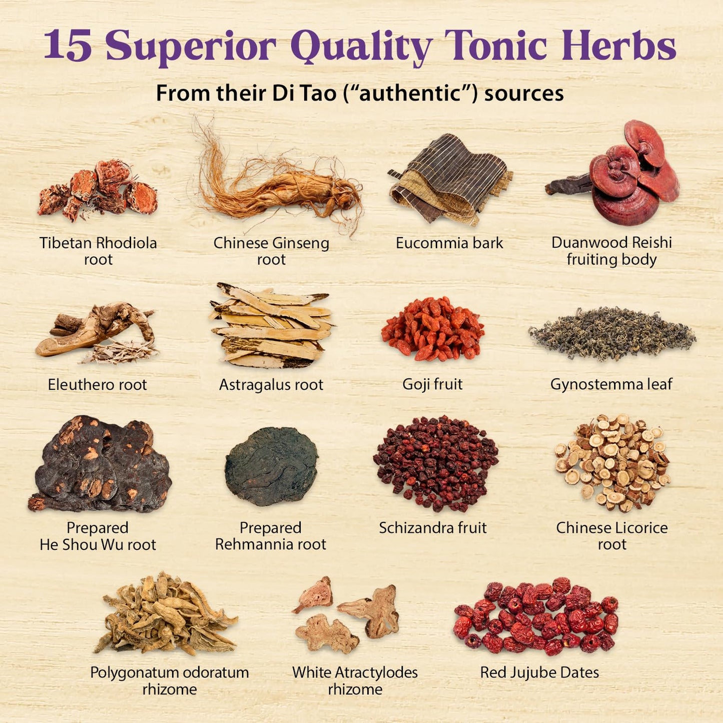 Dragon Herbs Super Adaptogen | All Natural Supplement to Support Well-Being, Mood, Immune Function, Strong Adaptive Response | All Natural Ingredients, Non-GMO (100 Capsules, 500 mg Per Capsule)” - dailyvitalstore