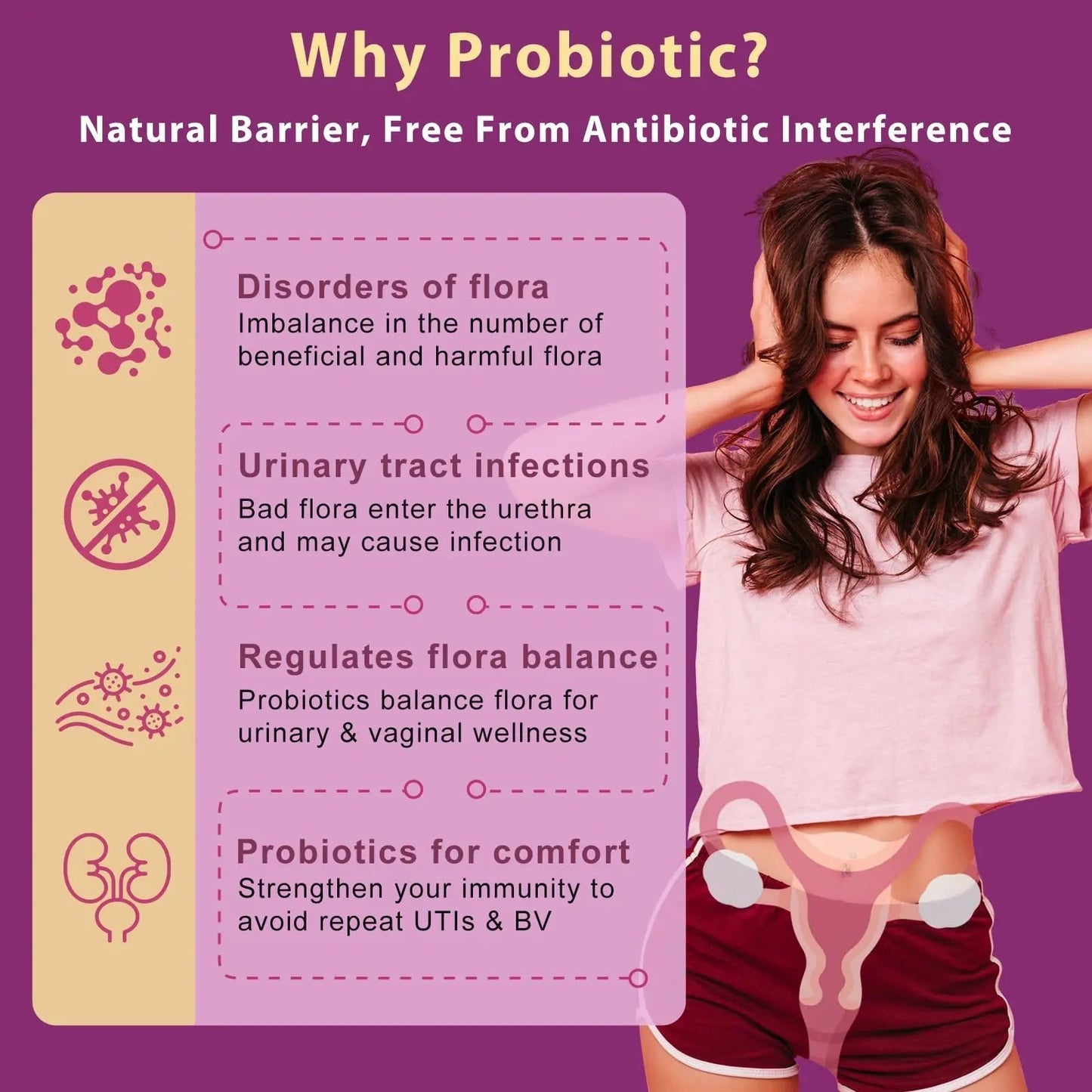 DRFOSTER Urinary Tract Health for Women, Vaginal Probiotics for Women pH Balance with D-Mannose, Cranberry, Probiotics and Prebiotics for Digestive Helath 90 Veggie Capsules - dailyvitalstore