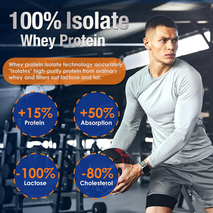 DRFOSTER Whey Protein Powder Isolate - Unflavored, Grass-Fed, 26g Protein & 6g BCAAs for Muscle Growth & Recovery - dailyvitalstore