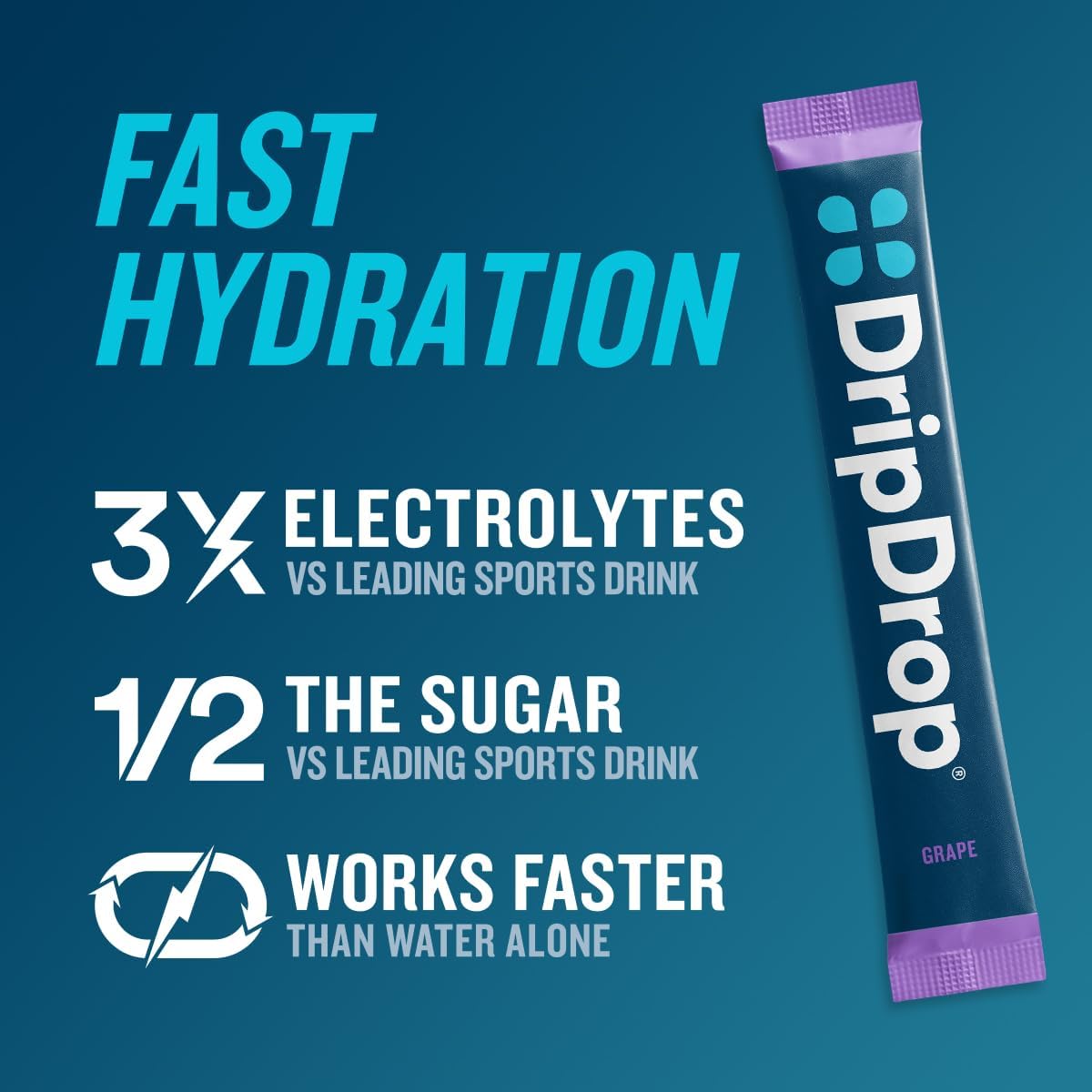 DripDrop Hydration Packets - Juicy Variety Pack - Single Serve Electrolytes Powder Drink Mix - Grape, Fruit Punch, Strawberry Lemonade, Cherry - dailyvitalstore