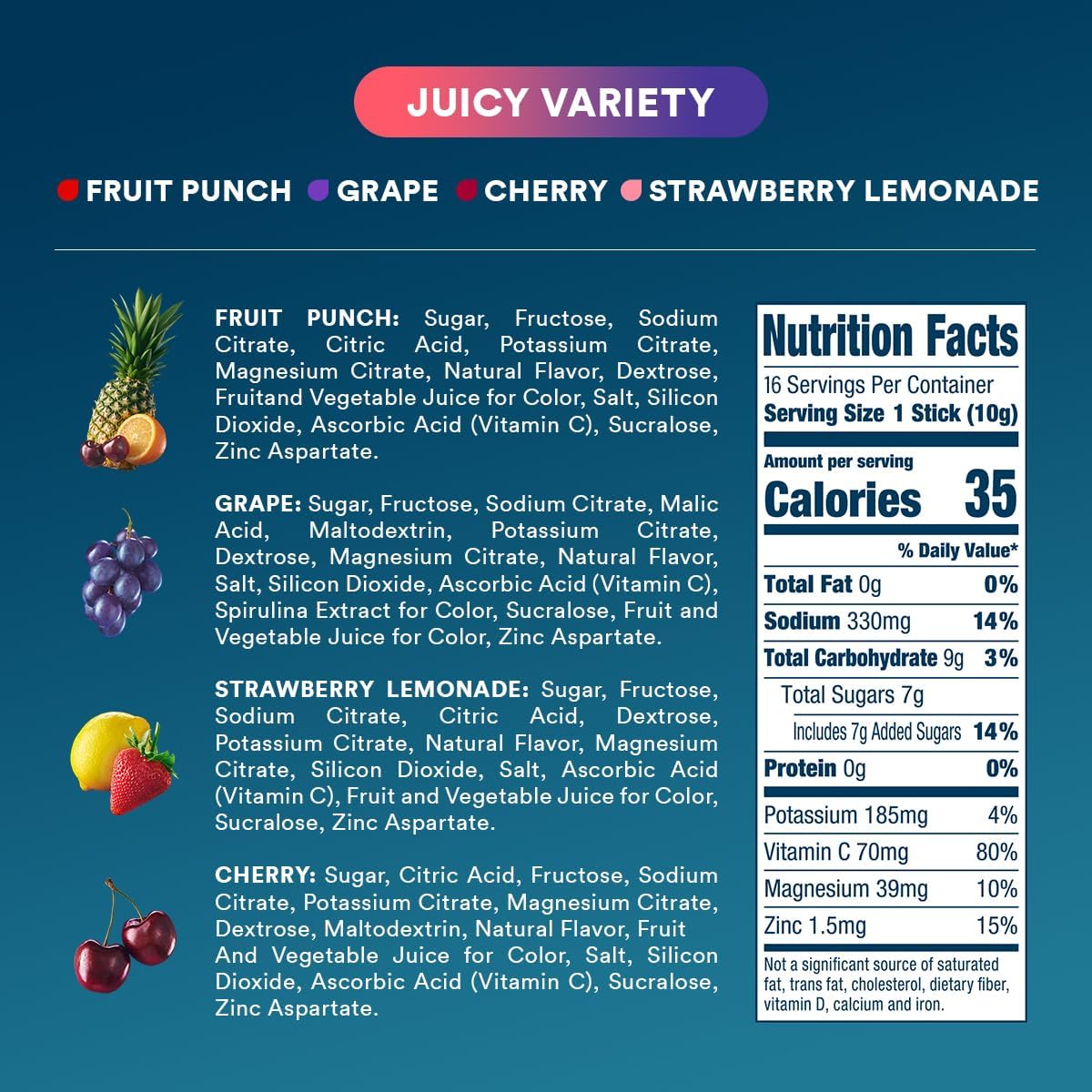 DripDrop Hydration Packets - Juicy Variety Pack - Single Serve Electrolytes Powder Drink Mix - Grape, Fruit Punch, Strawberry Lemonade, Cherry - dailyvitalstore