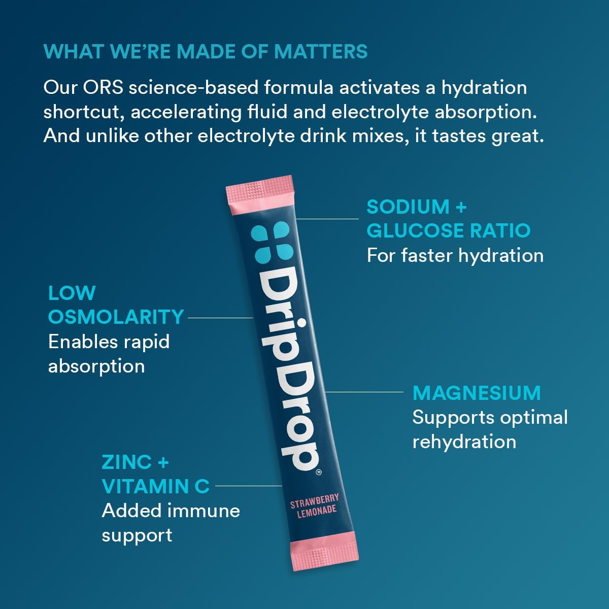 DripDrop Hydration Packets - Juicy Variety Pack - Single Serve Electrolytes Powder Drink Mix - Grape, Fruit Punch, Strawberry Lemonade, Cherry - dailyvitalstore
