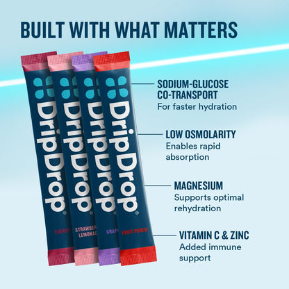 DripDrop Hydration Packets - Juicy Variety Pack - Single Serve Electrolytes Powder Drink Mix - Grape, Fruit Punch, Strawberry Lemonade, Cherry - Non-GMO, - dailyvitalstore