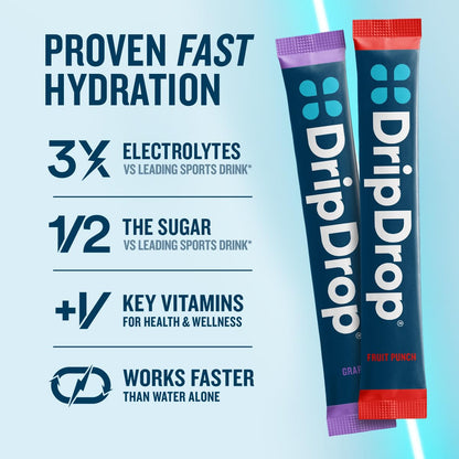 DripDrop Hydration Packets - Juicy Variety Pack - Single Serve Electrolytes Powder Drink Mix - Grape, Fruit Punch, Strawberry Lemonade, Cherry - Non-GMO, - dailyvitalstore