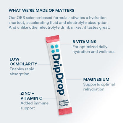 DripDrop Sugar Free Hydration Packets - Zero Classic Variety Pack - Single Serve Electrolytes Powder Drink Mix - Lemon Lime, Watermelon, Peach, Passion Fruit - dailyvitalstore