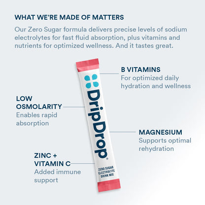 DripDrop Sugar Free Hydration Packets - Zero Classic Variety Pack - Single Serve Electrolytes Powder Drink Mix - Lemon Lime, Watermelon, Peach, Passion Fruit - dailyvitalstore