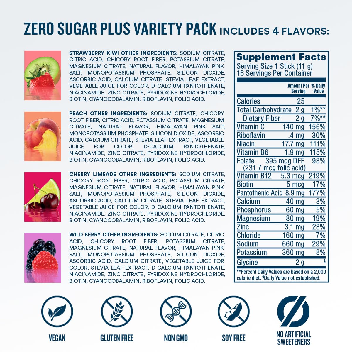 DripDrop Zero Sugar Plus - Sugar Free Hydration Packets - Single Serve Electrolytes Powder Drink Mix - Strawberry Kiwi, Peach, Cherry Limeade, Wild Berry - dailyvitalstore