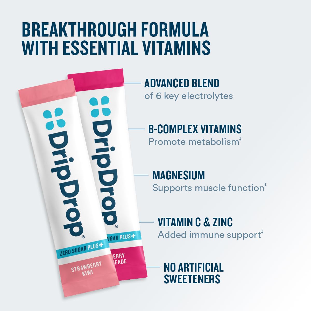 DripDrop Zero Sugar Plus - Sugar Free Hydration Packets - Single Serve Electrolytes Powder Drink Mix - Strawberry Kiwi, Peach, Cherry Limeade, Wild Berry - dailyvitalstore