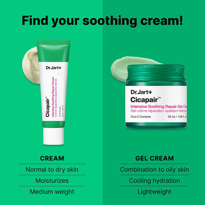 Dr.Jart+ Cicapair Sensitive Skin Korean Face Moisturizer for Redness and Barrier Repair with Centella Asiatica | Korean Skin Care | Travel Size, 0.51 Fl Oz - dailyvitalstore