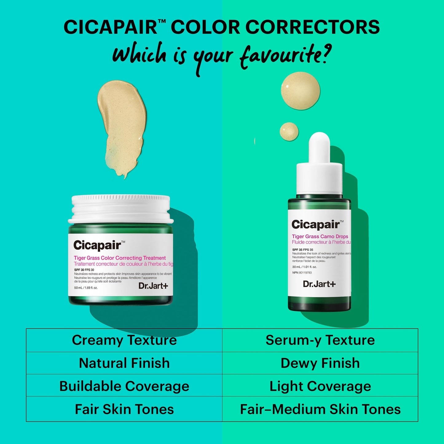 Dr.Jart+ Cicapair Tiger Grass Camo Drops Tinted Serum SPF 35 with Centella Asiatica | Skin Tint | Korean Skin Care Makeup Hybrid, 1.01 Fl Oz - dailyvitalstore