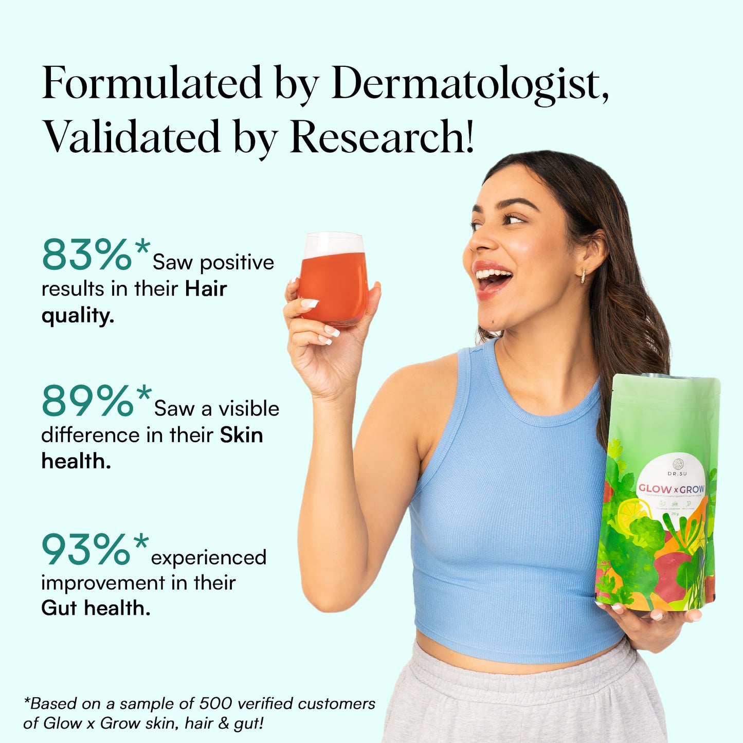 Dr.Su 6-in-1 Supplement Powder | Clear Skin, Strong Hair & Healthy Gut | with Vitamins, Minerals, Antioxidants, Probiotics, Fiber & Adaptogens | Lemon Mint | Sugar-Free | 30 Sachets | Unisex - dailyvitalstore