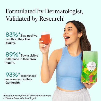 Dr.Su 6-in-1 Supplement Powder | Clear Skin, Strong Hair & Healthy Gut | with Vitamins, Minerals, Antioxidants, Probiotics, Fiber & Adaptogens | Lemon Mint | Sugar-Free | 30 Sachets | Unisex - dailyvitalstore