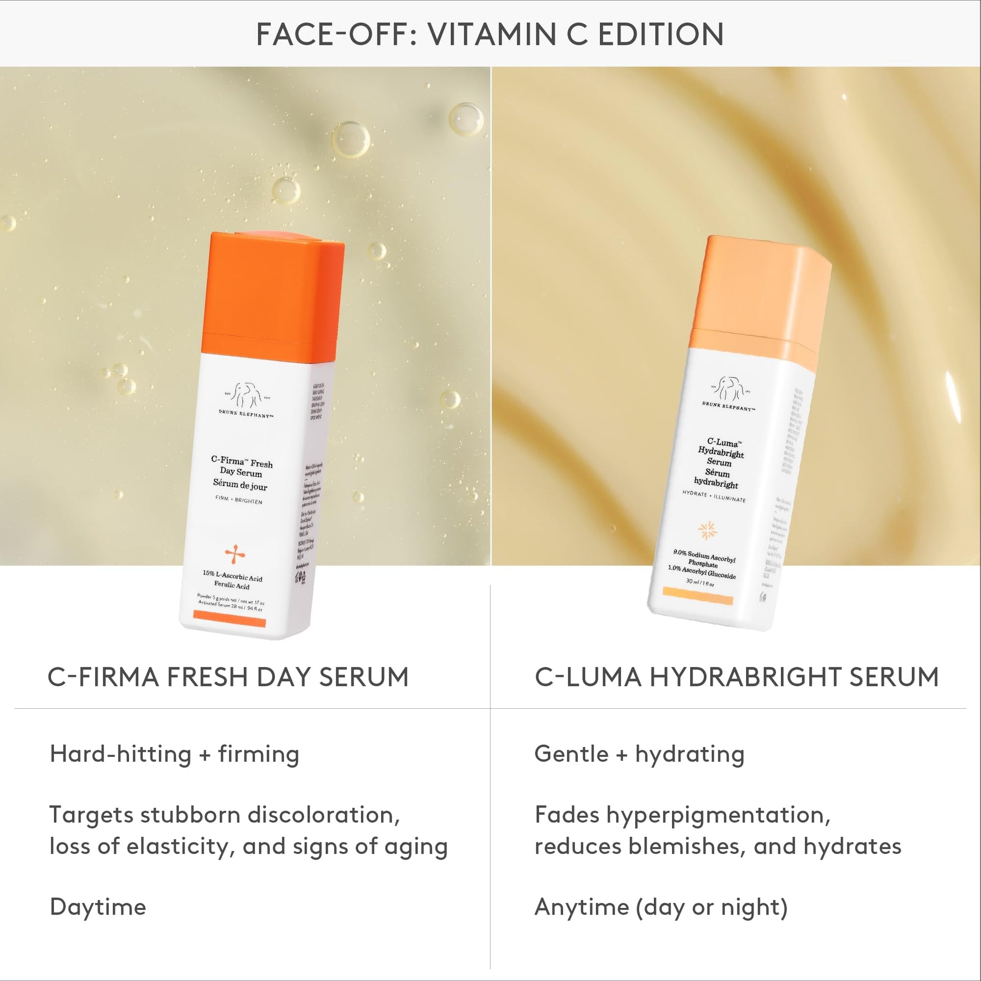 Drunk Elephant C-Firma Fresh Day Serum - 28 ml/.94 fl oz - 15% Illuminating Vitamin C - Clean Clinical Skincare - Cruelty-Free - Dermatologist-Tested - dailyvitalstore