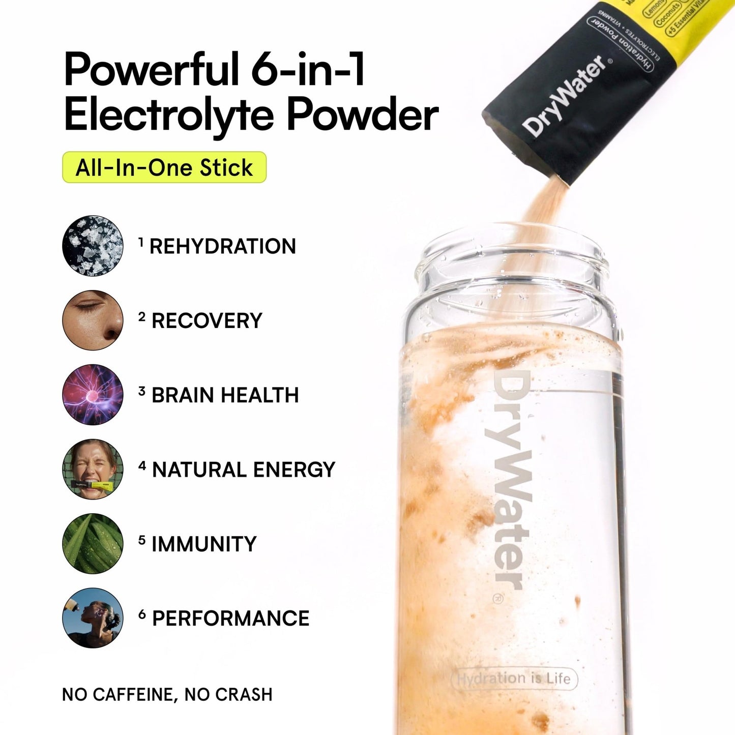 DryWater Electrolyte Powder Packets, Lemon Lime - Hydration Packets Drink Mix with Zero Added Sugar for Rehydration & Energy - 6 Key Electrolytes - dailyvitalstore