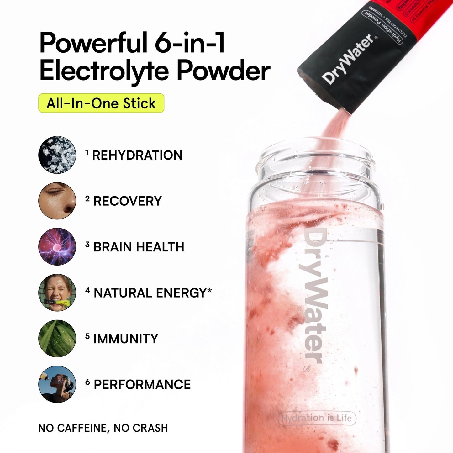 DryWater Electrolyte Powder Packets, Raspberry Lemon - Stevia-Free Hydration Packets Drink Mix with Zero Added Sugar for Rehydration & Energy - 6 Key Electrolytes - dailyvitalstore