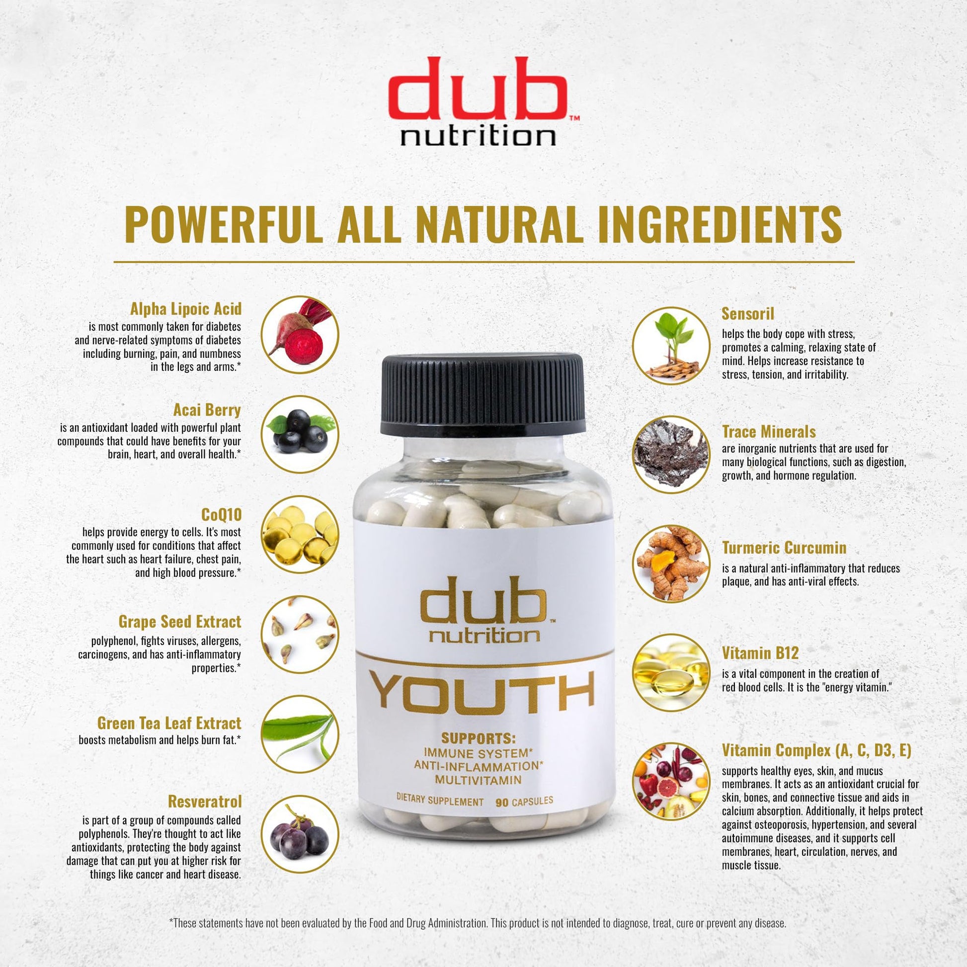 Dub Nutrition Youth - Formula with Acai, Resveratrol, Curcumin, Vitamins A, C, D, E, B12, and CoQ10 - Supports Immunity and Mobility - 90 Capsules - dailyvitalstore