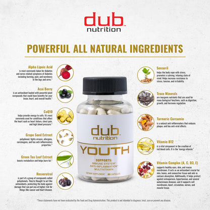 Dub Nutrition Youth - Formula with Acai, Resveratrol, Curcumin, Vitamins A, C, D, E, B12, and CoQ10 - Supports Immunity and Mobility - 90 Capsules - dailyvitalstore