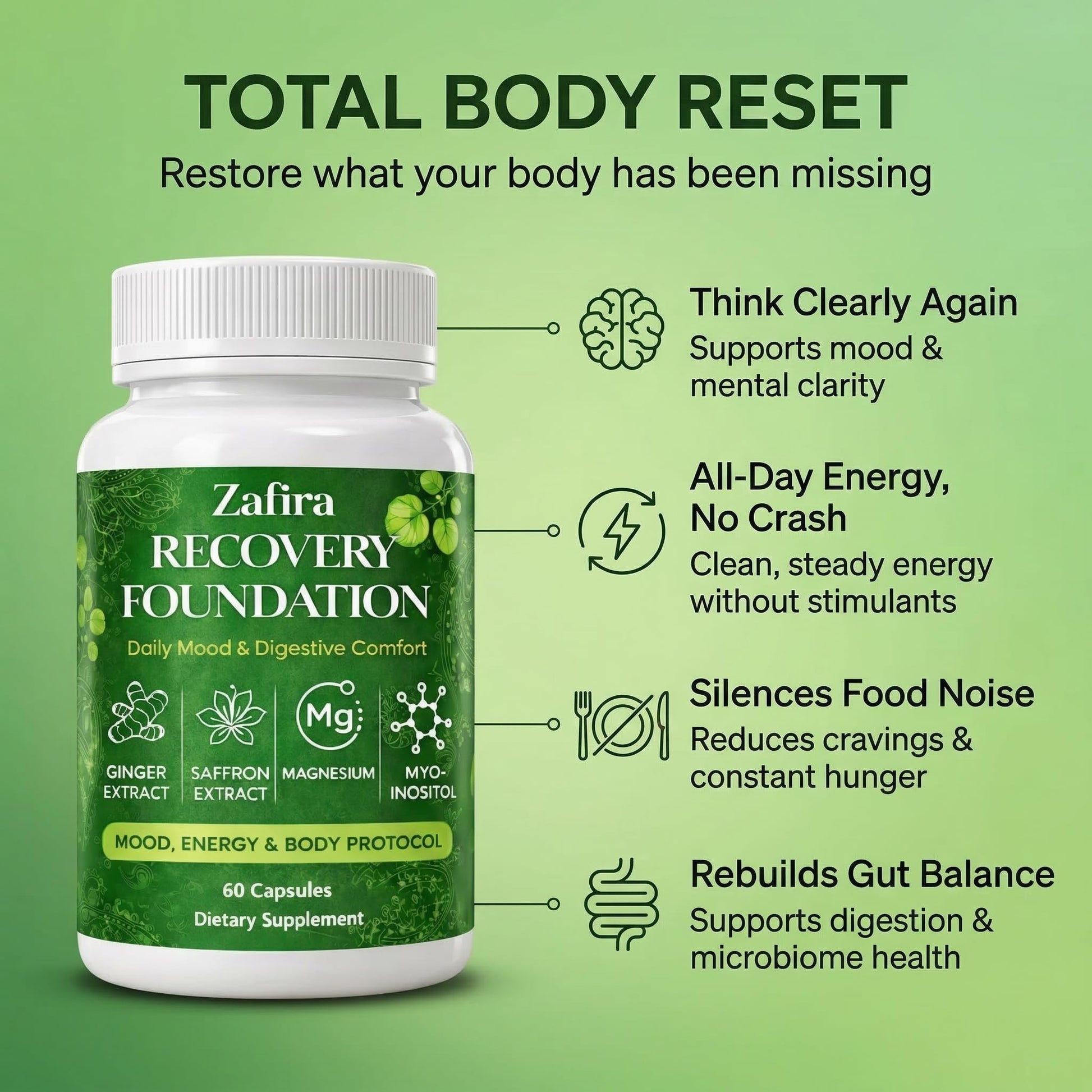 DYDUON Zafira Recovery Foundation Capsules – Mental Clarity, Hair & Mood Support, Natural Herbal Formula with Saffron Extract, Ginger Extract, L-Theanine, Myo-Inositol, Non-GMO, 60 Capsules - dailyvitalstore