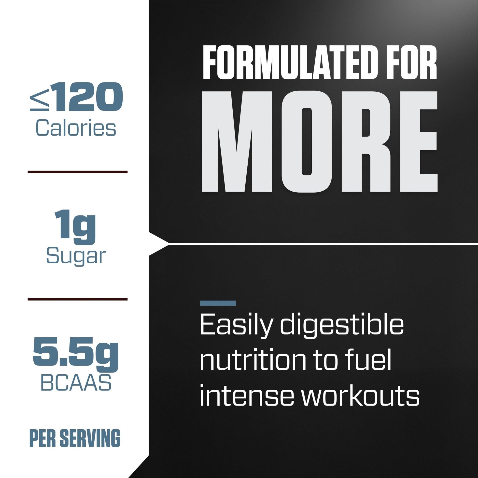 Dymatize ISO100 Whey Protein Powder Isolate, Gourmet Vanilla, 25g of Protein, 5.5g BCAAs, Less Than 120 Cal., Gluten Free - dailyvitalstore