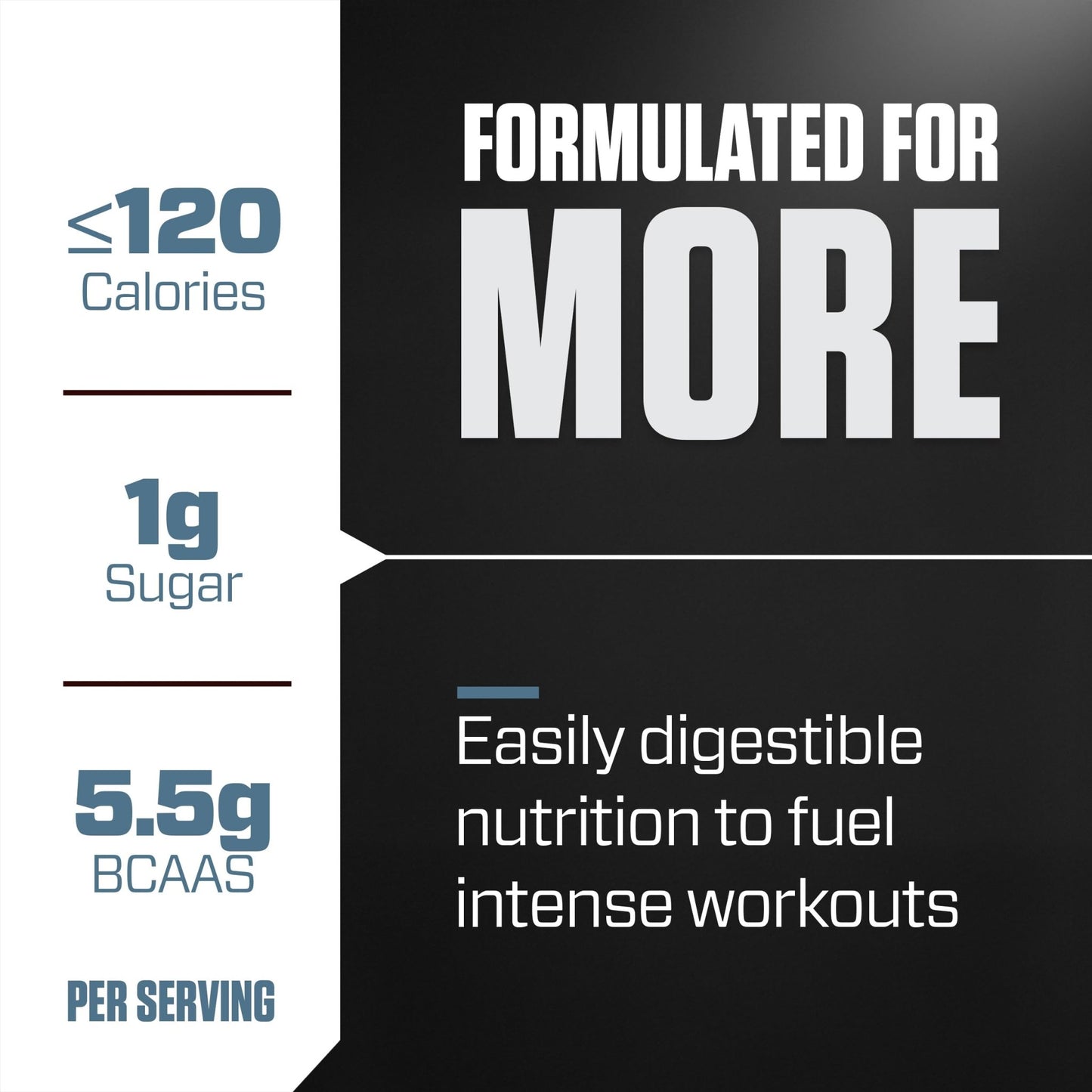 Dymatize ISO100 Whey Protein Powder Isolate, Strawberry, 25g of Protein, 5.5g BCAAs, Less Than 120 Cal., Gluten Free, - dailyvitalstore